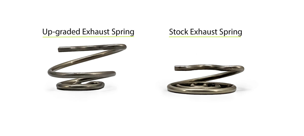 Hyundai i30N IFX Upgraded Bimodal Exhaust Spring – Impossible Fab